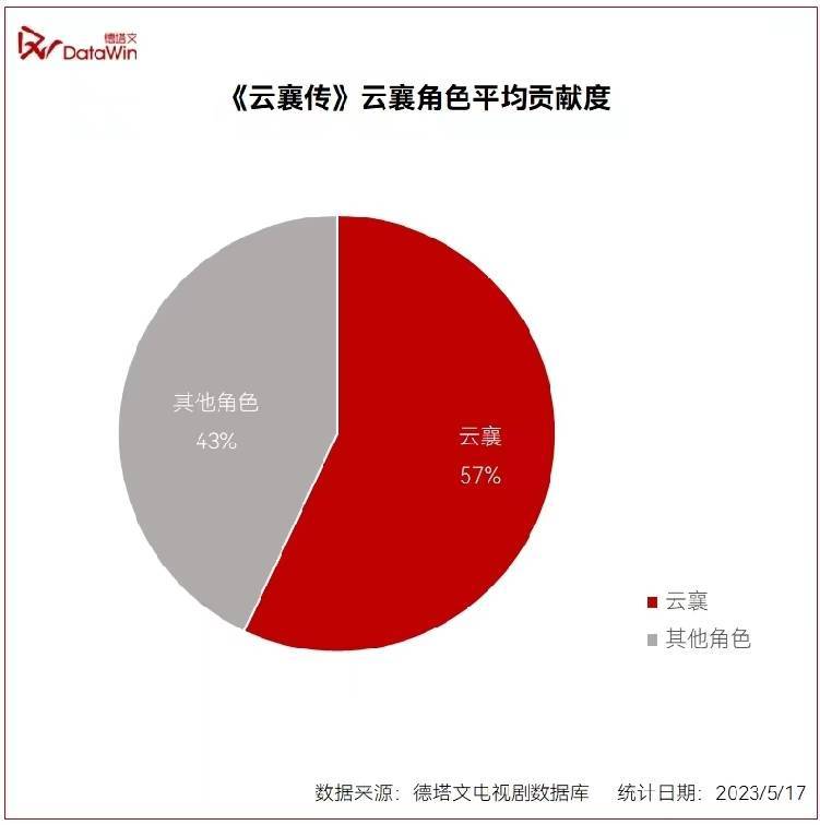 实时比分-包含赛地聚焦：全明星赛加时末段热度飙升，马德里竞技官宣签约，底气十足，纪律约束更严格的词条